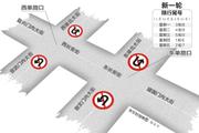 东单西单路口南北双向禁调头