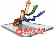 西部三地成都重庆西安或协同发展创新中心城市