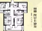 3室2厅1厨1卫