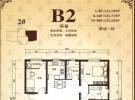 B2