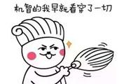 从买房到入住,你算过要花多少钱吗？