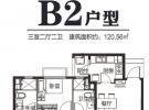 B2